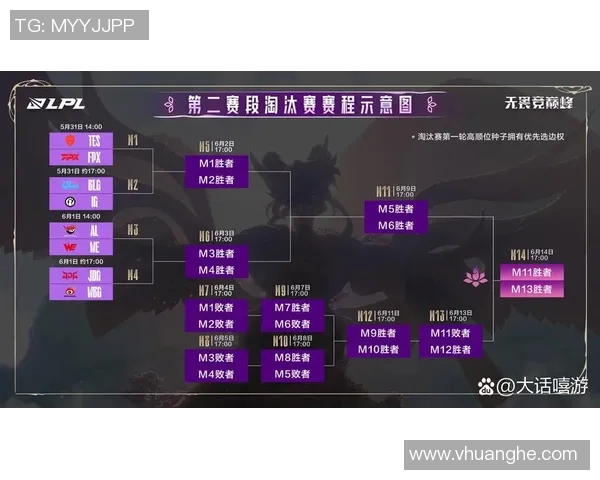 ig比赛5大根-IG比赛五大核心根基的深度剖析-ig比赛5大根