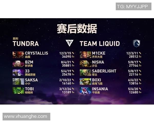 dota2 比赛板-比赛板块的 Dota2 风云交锋盛景下的辉煌篇章-dota2 比赛板