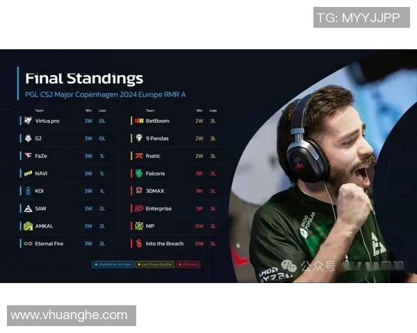 major 比赛比分-激烈角逐,比赛比分决定胜负-major 比赛比分 major 比赛比分-激烈角逐,比赛比分决定胜负-major 比赛比分